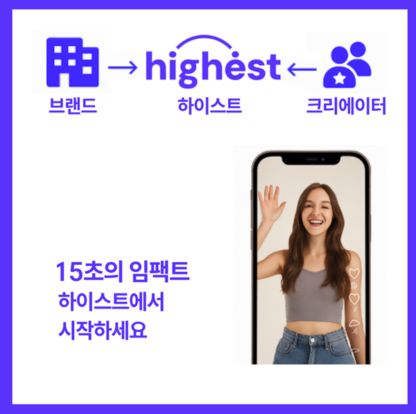 새로운 경험, 하이스트